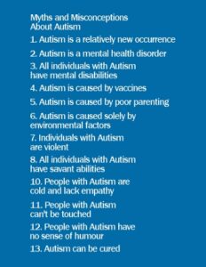 Myths and truths of Autism