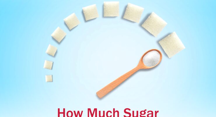 How much sugar causes weight gain?