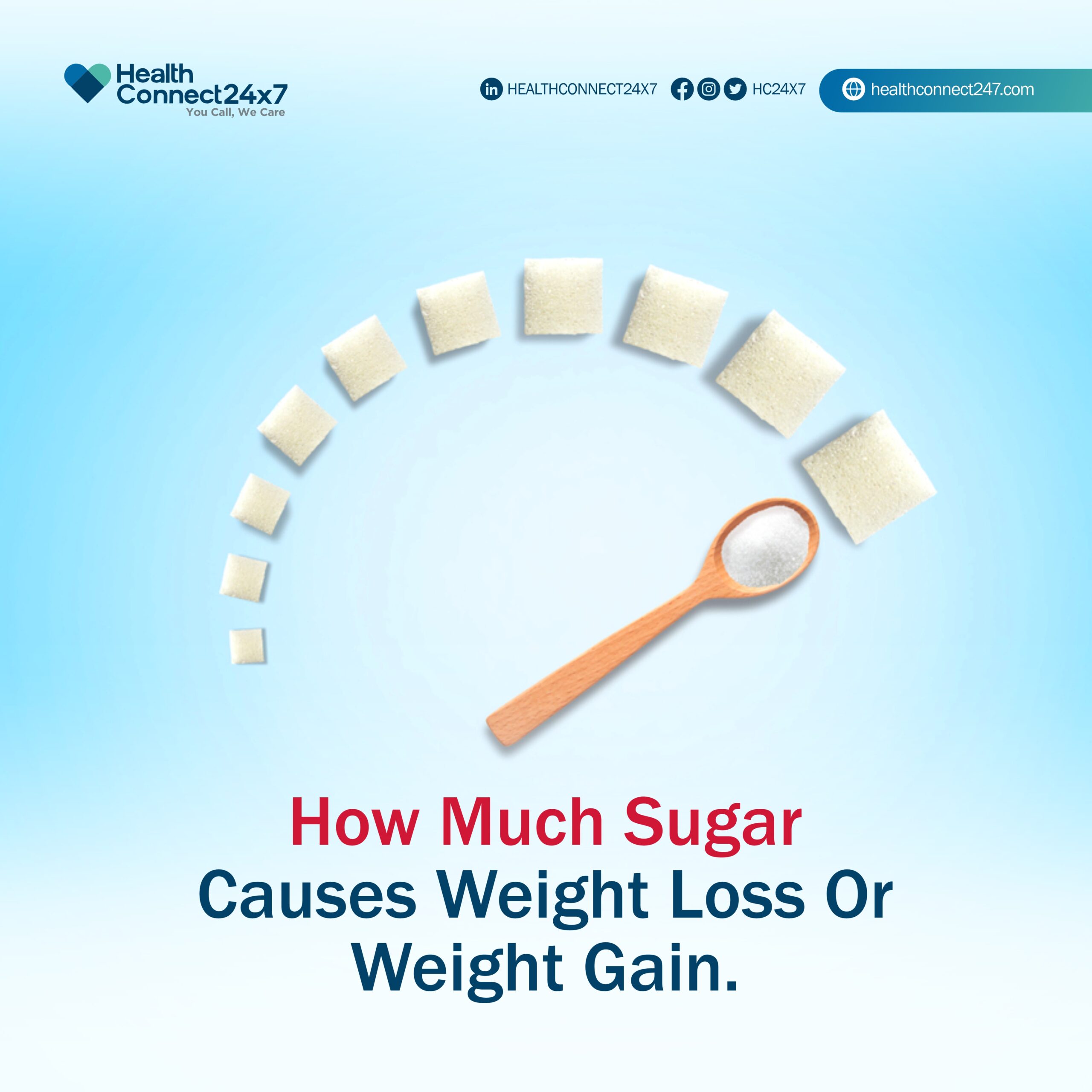 How much sugar causes weight gain?